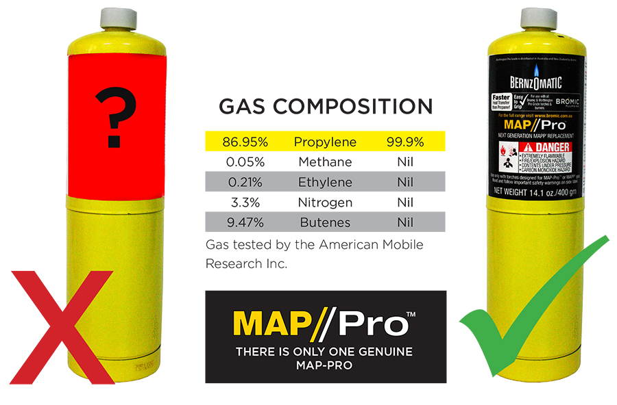 Bernzomatic Gas Comparison Chart
